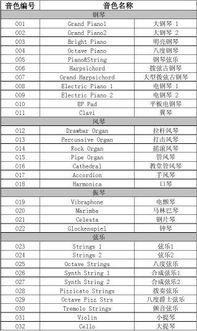 雅马哈电子琴e453视频,音质卓越，功能全面，入门佳选